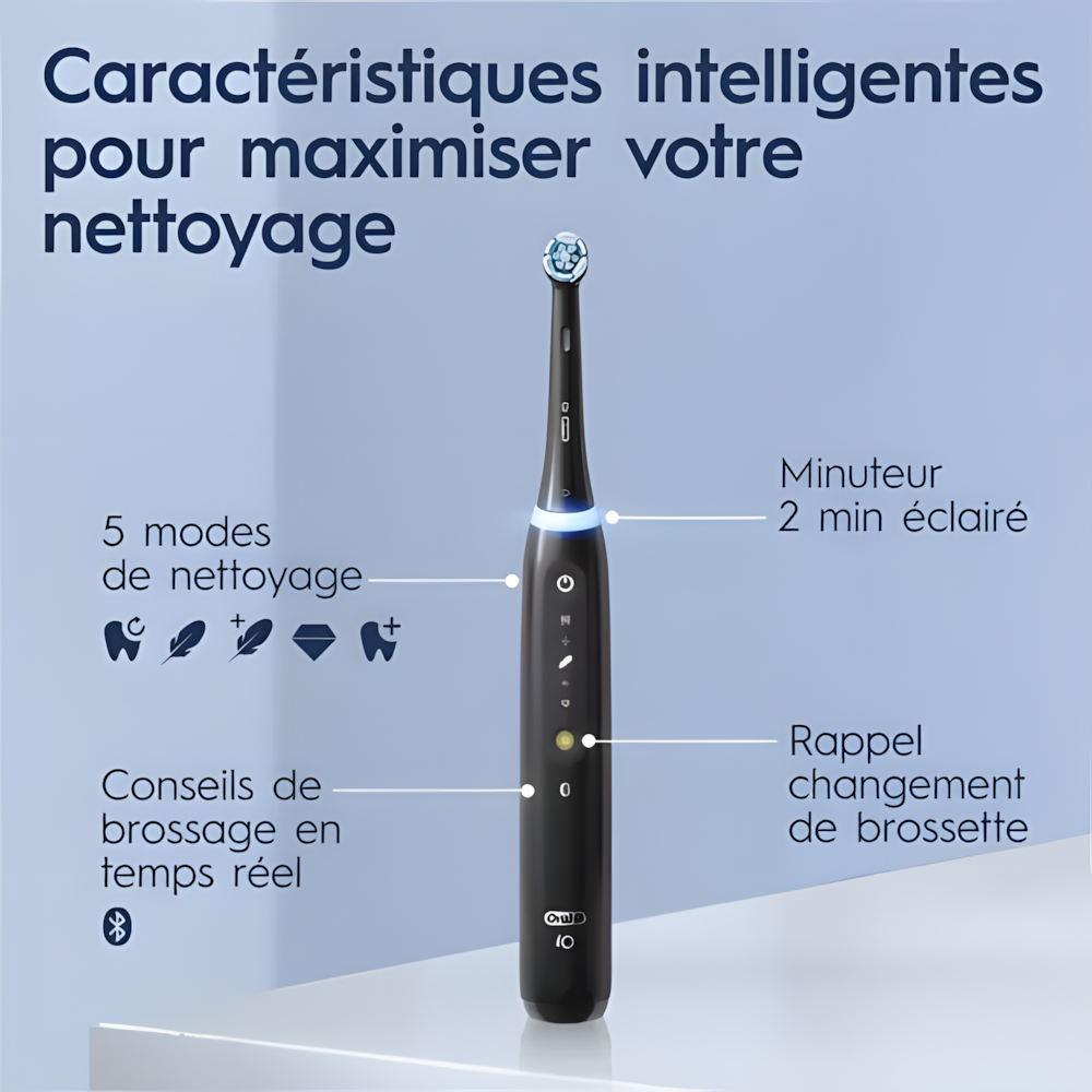 Brosse à Dents Électrique Oral-B iO5 Noir Mat